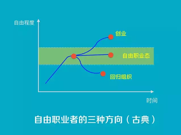 好留学网