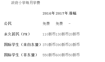 好留学网