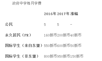 好留学网