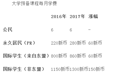 好留学网