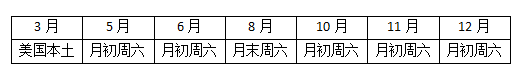 2017SAT考试时间表