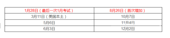 2017美国留学SAT考试时间表